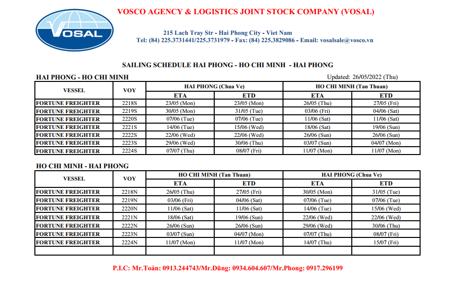 SAILING SCHEDULE HAI PHONG - HO CHI MINH - HAI PHONG update 26/05/2022 (Thurs)
